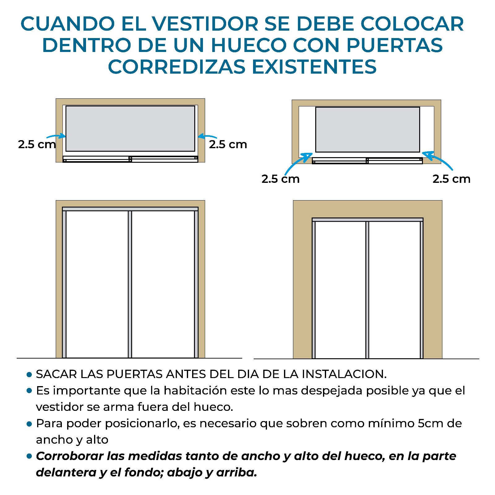 Condiciones vestidor hueco